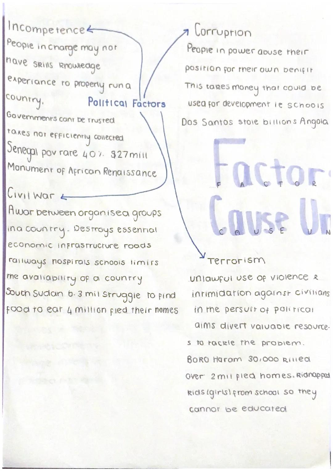 Incompetence
People in charge may nor
nave seins proumeage
experiance to property run a
country.
Political Factors
Govemmenrs cant be truste