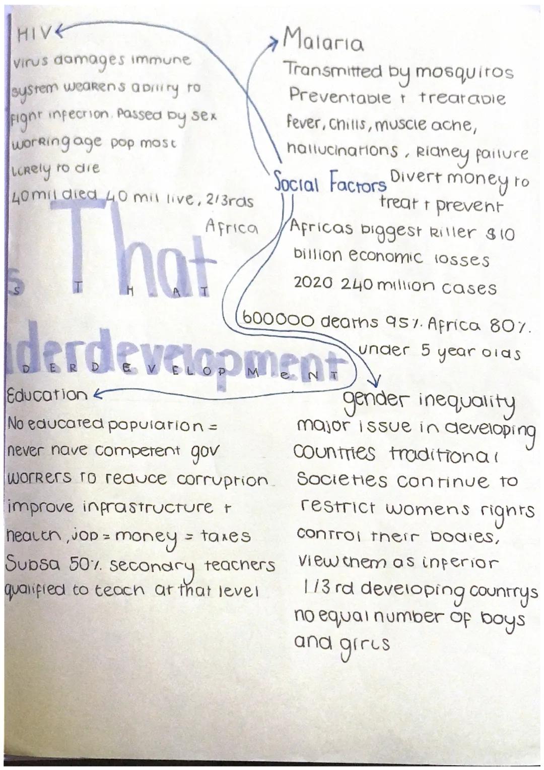 Incompetence
People in charge may nor
nave seins proumeage
experiance to property run a
country.
Political Factors
Govemmenrs cant be truste