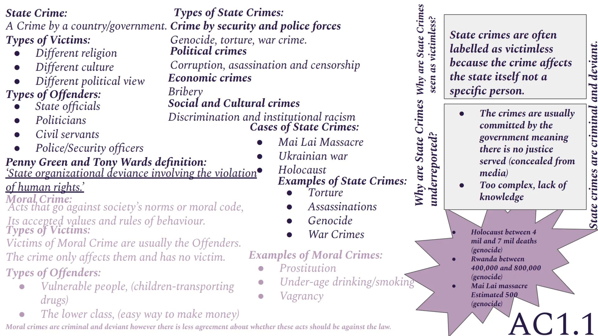 <h2 id="whitecollarcrime">White Collar Crime</h2>
<p>White collar crime refers to crimes committed by individuals from a higher social class