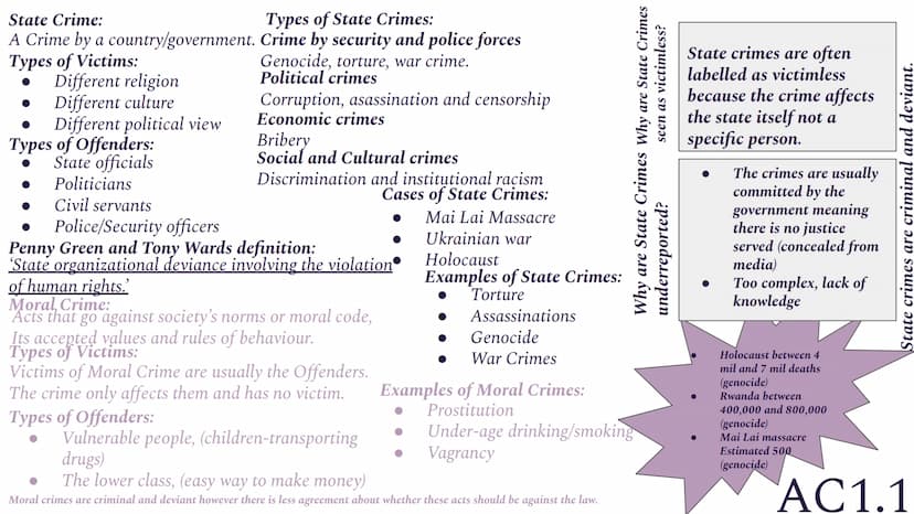 <h2 id="whitecollarcrime">White Collar Crime</h2>
<p>White collar crime refers to crimes committed by individuals from a higher social class