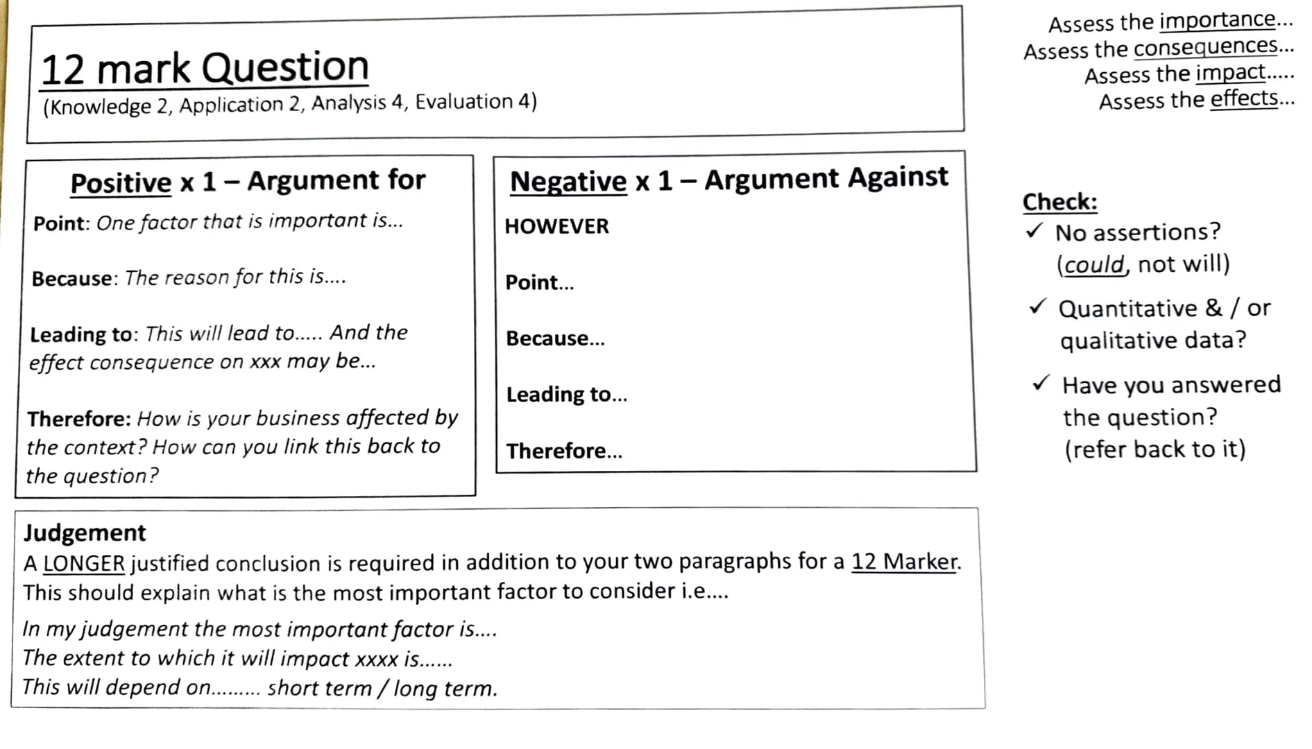 12 mark Question
(Knowledge 2, Application 2, Analysis 4, Evaluation 4)
Positive x 1- Argument for
Point: One factor that is important is...