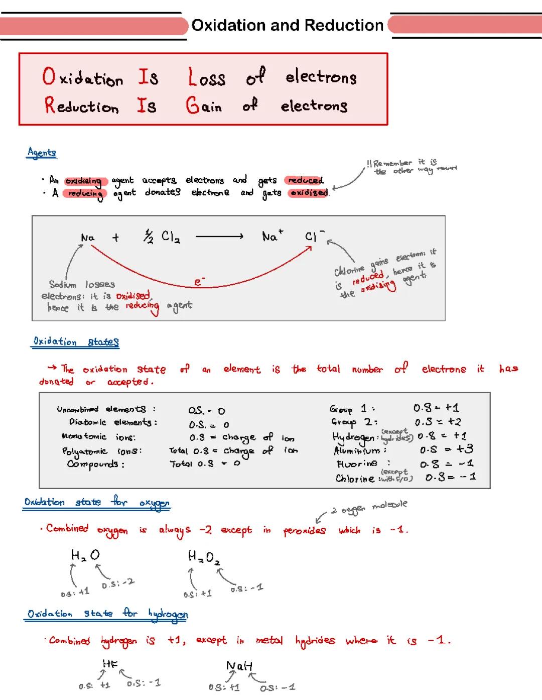 Oxidation and reduction a level 