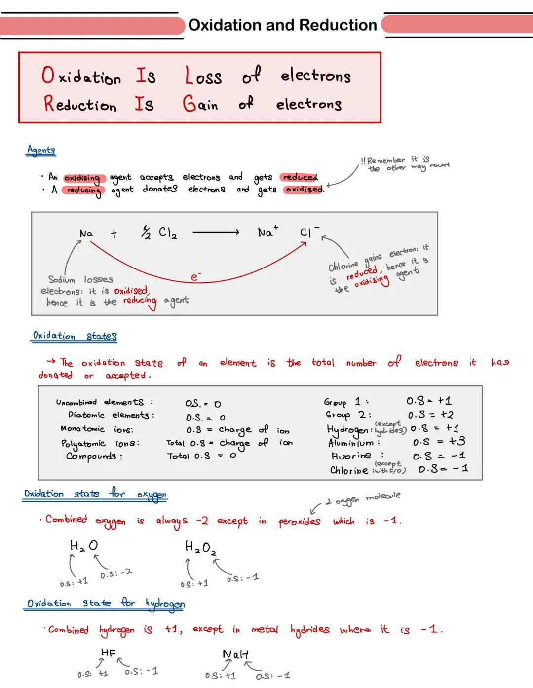 Oxidation Is
Reduction Is
Agents
• An oxidising agent accepts electrons and
A reducing agent donates
electron 8
Na +
Oxidation states
donate