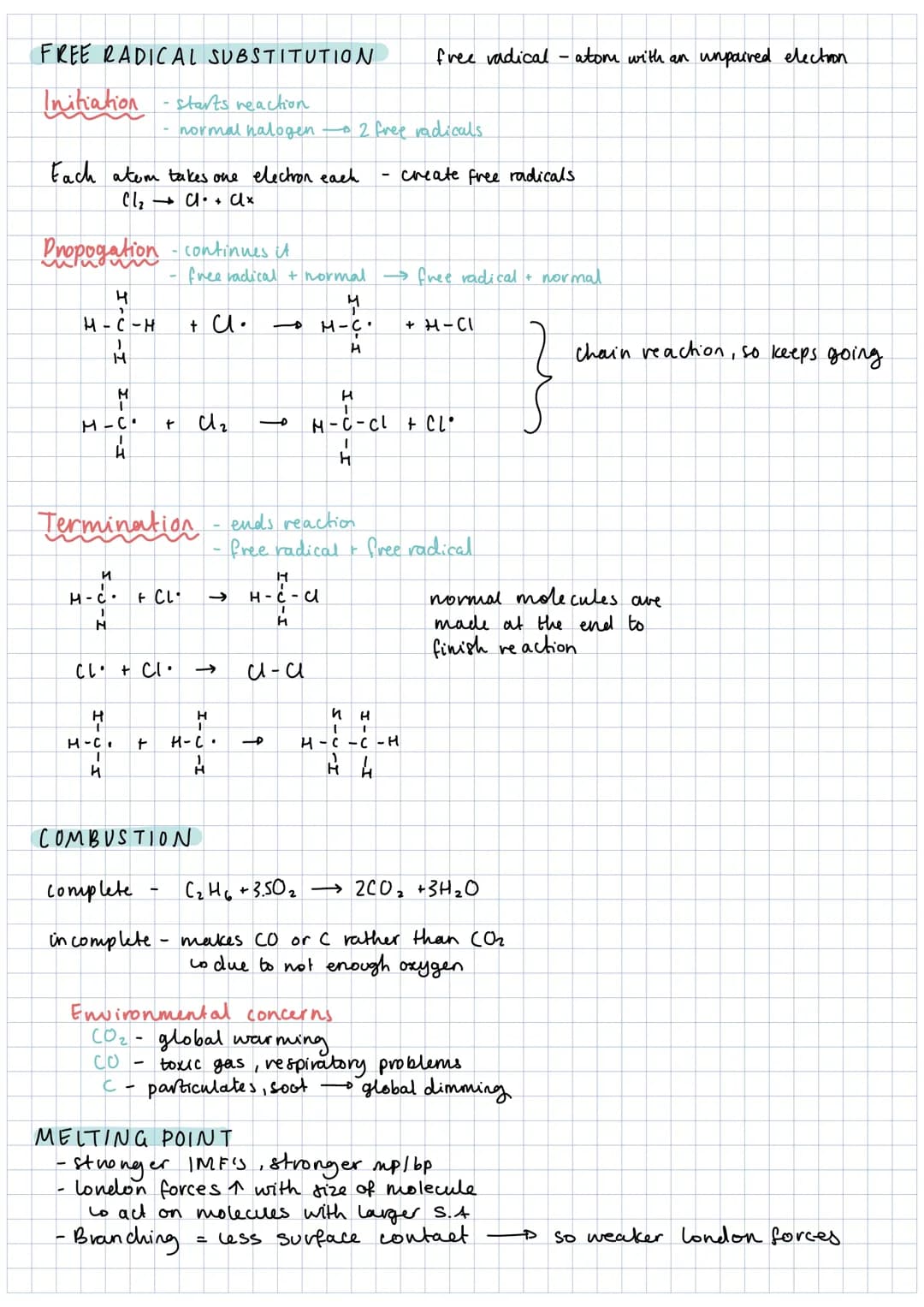 FREE RADICAL SUBSTITUTION
Initiation
Each atom takes one electron each
Cl₂ →Ul•+ Ux
Propogation continues it
4
H-C-H
Ĥ
M
M-C.
Ĥ
CL + Cl·
н
s