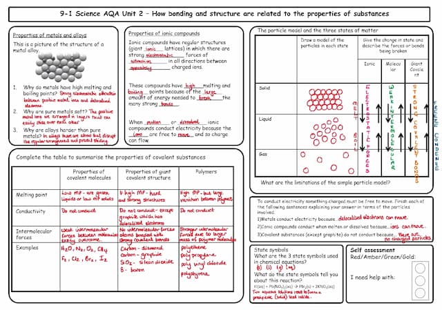 Know GCSE AQA Chemistry Unit 2 Revision thumbnail