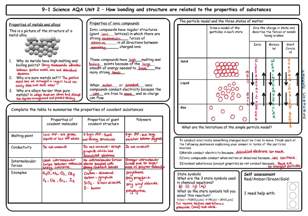 GCSE AQA Chemistry Unit 2 Revision