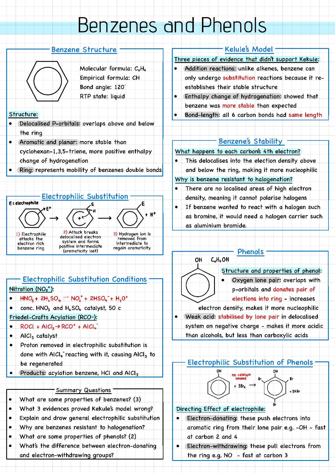 A Level Chemistry - Benzenes and Phenols