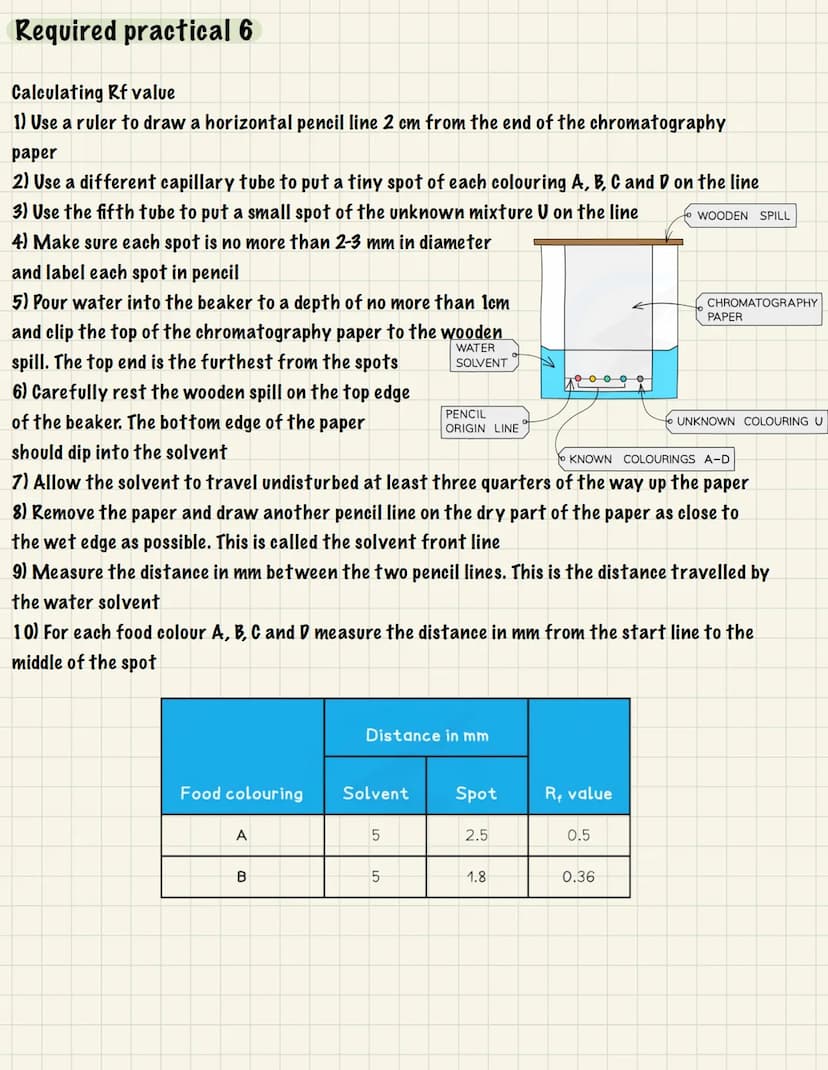 ●
Increasing accuracy- the degree to which the result conforms to its correct value:
Increase quality (more precise equipment)
● Reduce syst