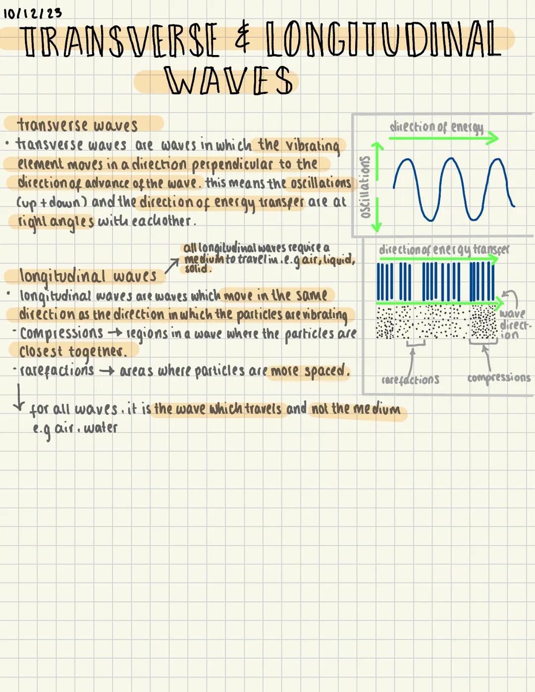 10/12/23
TRANSVERSE & LONGITUDINAL
WAVES
transverse waves
• transverse waves are waves in which the vibrating
element moves in a direction p
