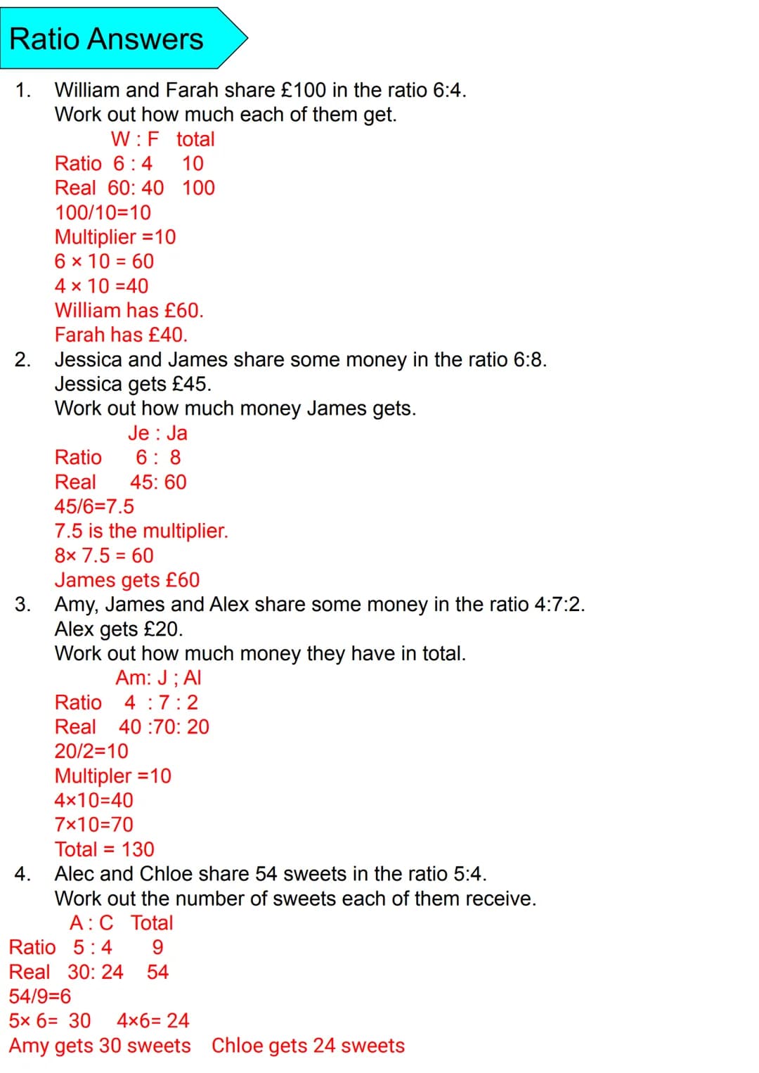 Ratio Questions
1. William and Farah share £100 in the ratio 6:4.
Work out how much each of them get.
2. Jessica and James share some money 