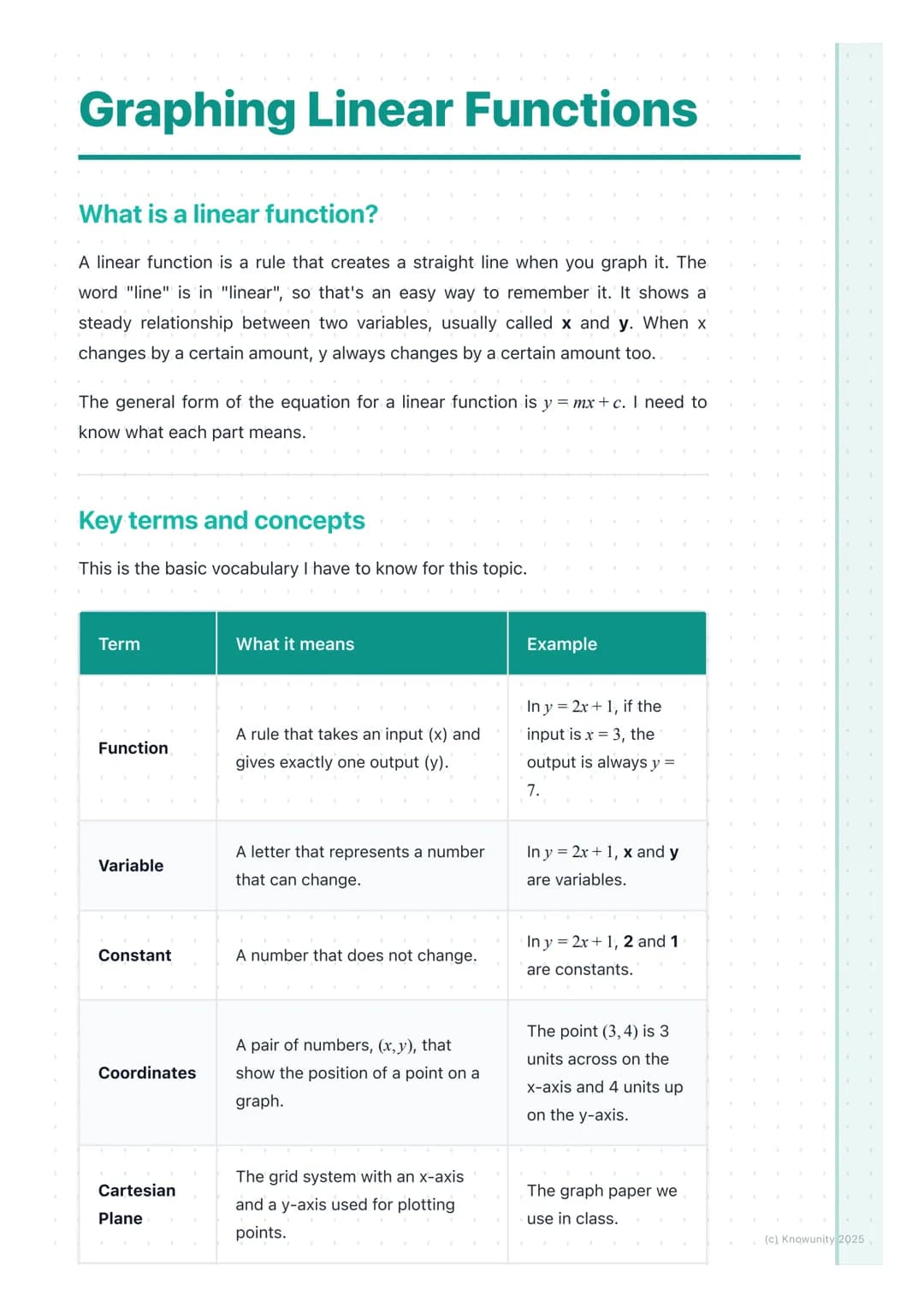 # Graphing Linear Functions

## What is a linear function?

A linear function is a rule that creates a straight line when you graph it. The
