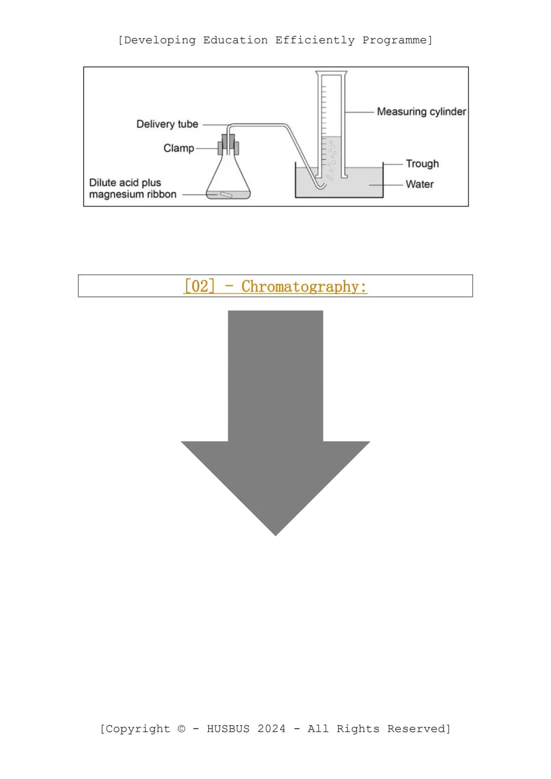 [Developing Education Efficiently Programme]
D.E.E. P. Required Practicals - Chemistry Paper 02
(Verified From AQA Combined Science Specific