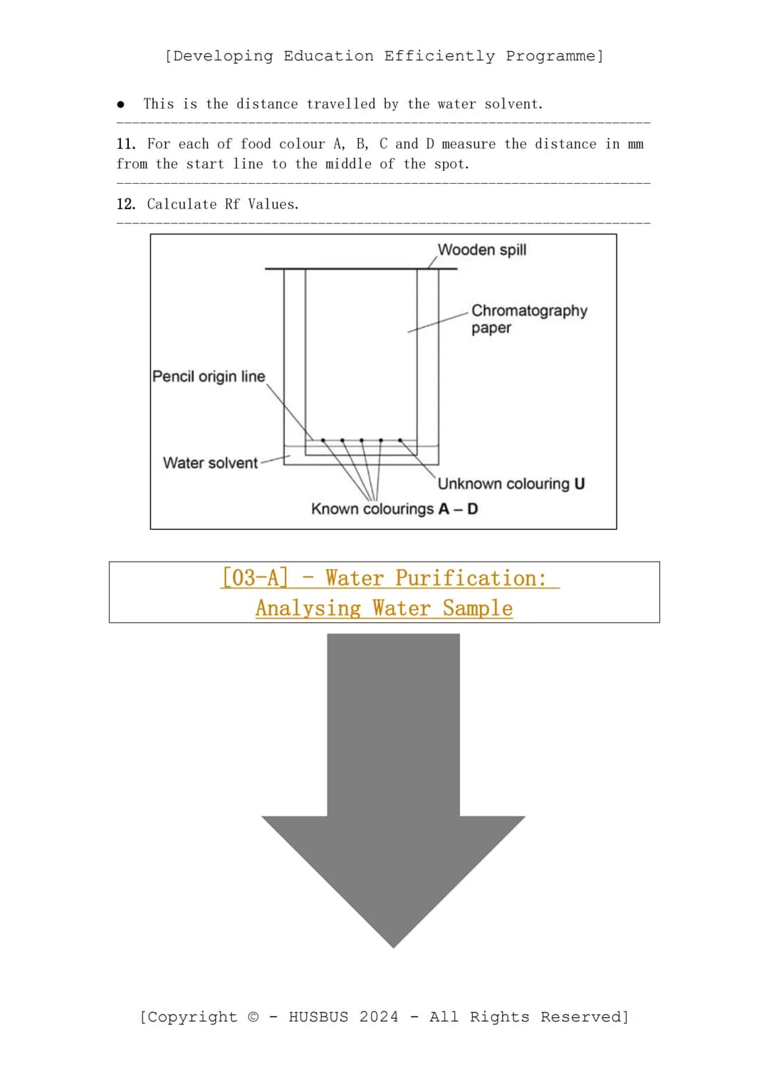 [Developing Education Efficiently Programme]
D.E.E. P. Required Practicals - Chemistry Paper 02
(Verified From AQA Combined Science Specific