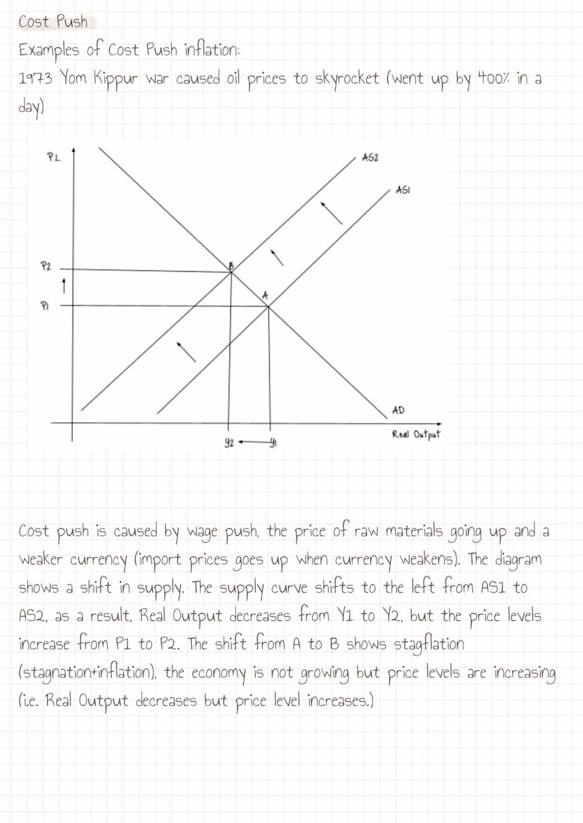 THEME 2: INFLATION Inflation
Inflation is the persistent and considerable increase in the general price level.
The price growth is positive 