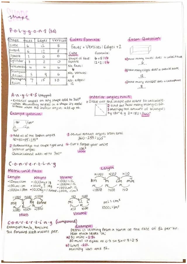 Know Foundation Maths thumbnail
