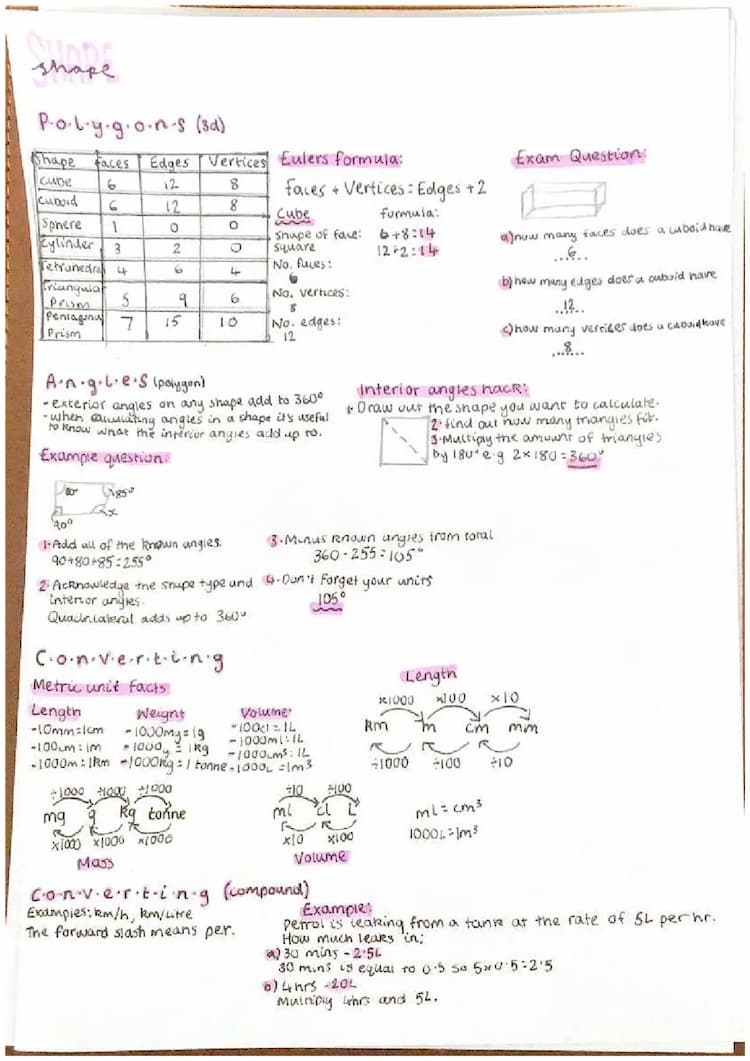Know Foundation Maths thumbnail