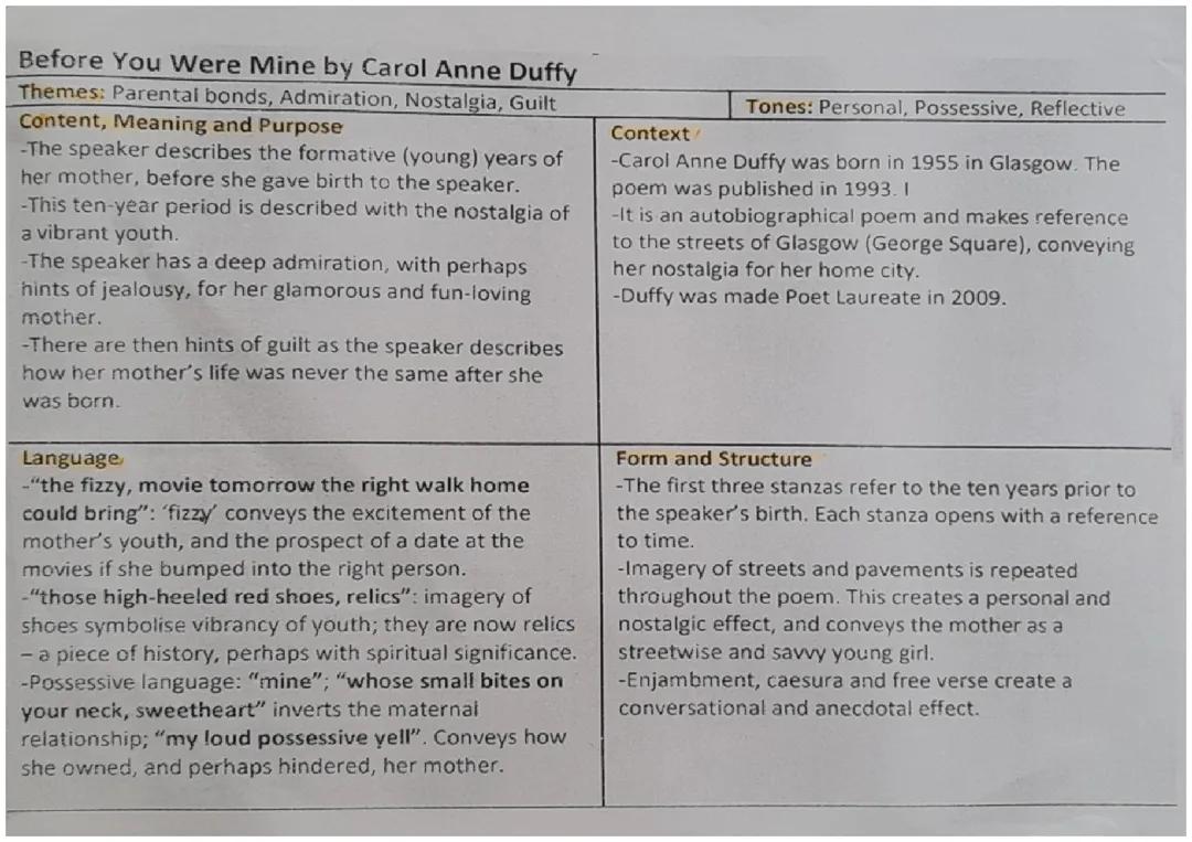 Poetry: love and relationship 