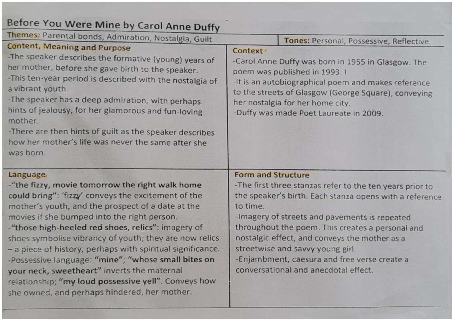 Before You Were Mine by Carol Anne Duffy
Themes: Parental bonds, Admiration, Nostalgia, Guilt
Content, Meaning and Purpose
-The speaker desc