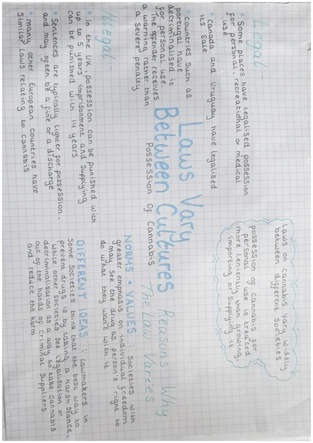 Legal-
*   polygamy is Legal
    in 58 countries
*   most Societies
    where it is legal
    are Muslim-majority
    Countries

Laws Vary
B