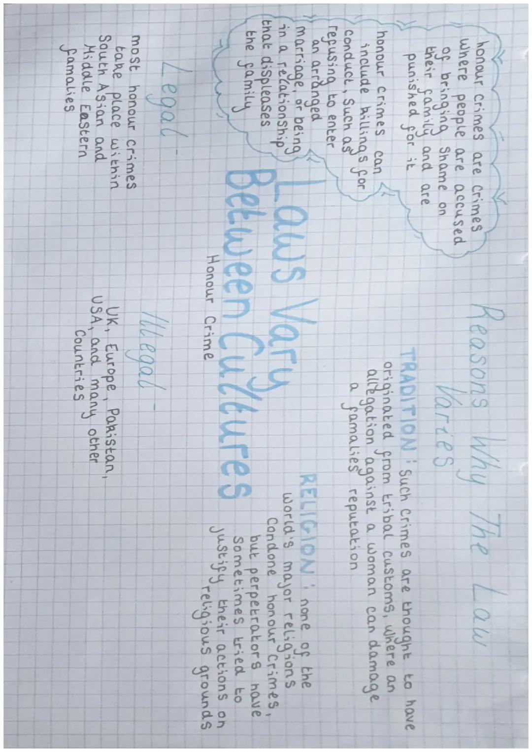 Legal-
*   polygamy is Legal
    in 58 countries
*   most Societies
    where it is legal
    are Muslim-majority
    Countries

Laws Vary
B