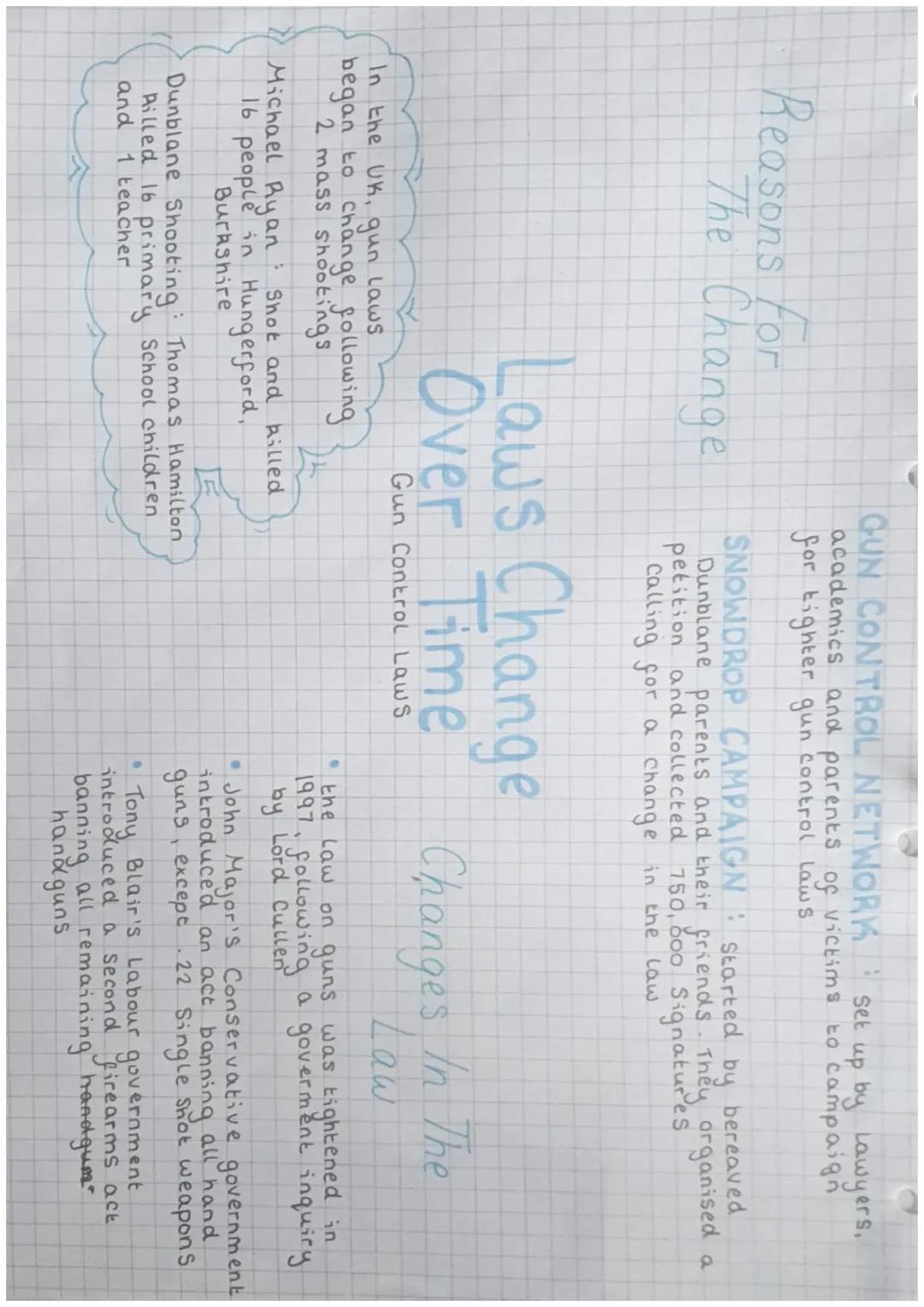 Legal-
*   polygamy is Legal
    in 58 countries
*   most Societies
    where it is legal
    are Muslim-majority
    Countries

Laws Vary
B
