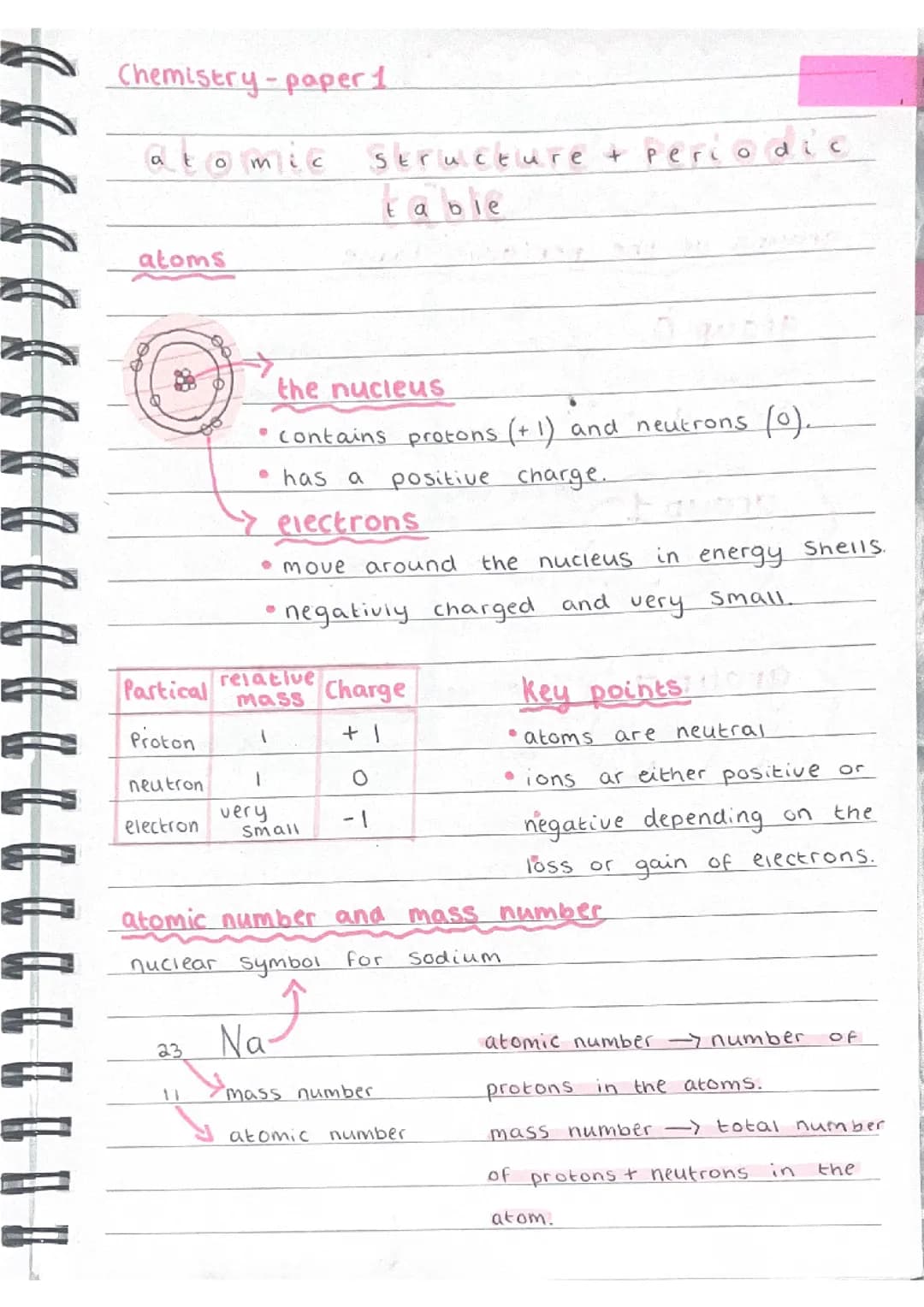 chemistry revision paper 1 