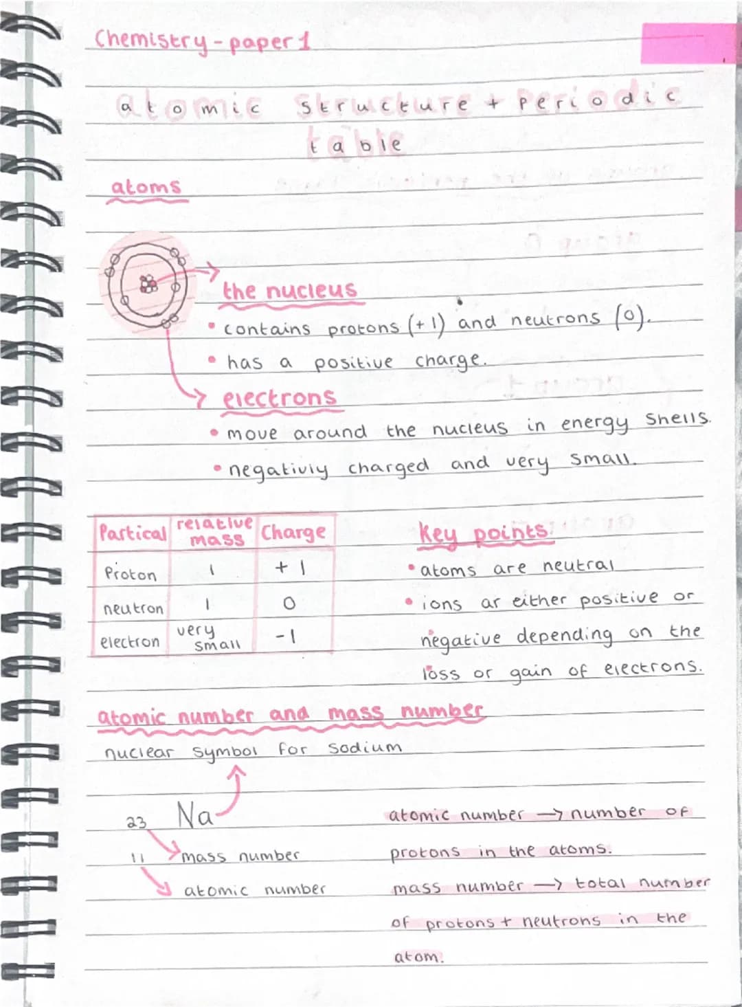 Chemistry-paper 1
atomic
Structure + periodic
table
atoms
the nucleus
• contains protons (+ 1) and neutrons (0).
• has a
positive charge.
el