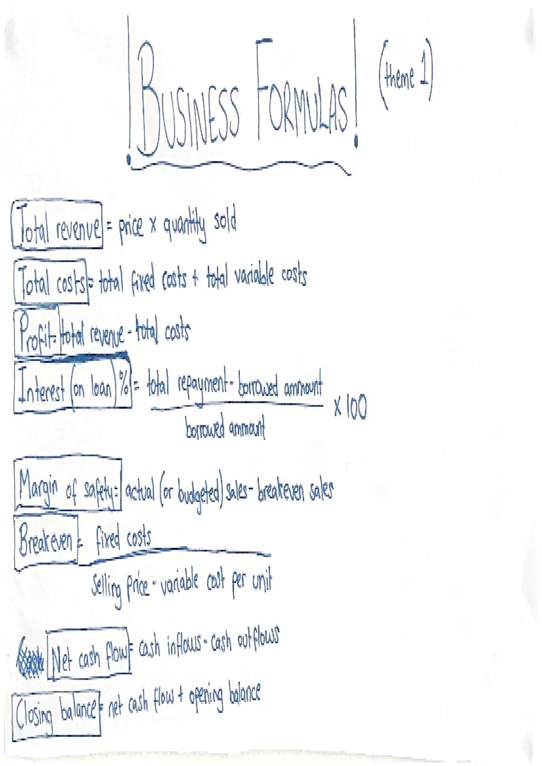 Business edexcel formulas for gcse