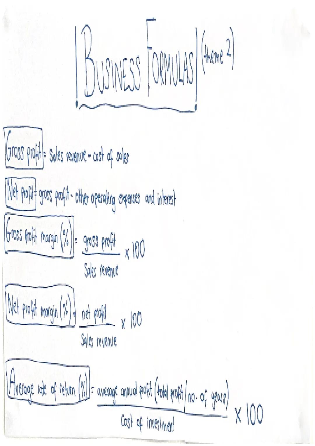INESS FORMULAS
[Total revenue = price x quantity sold
Total costs total fired costs + total variable costs
[Profit- Hotel revenue - total co