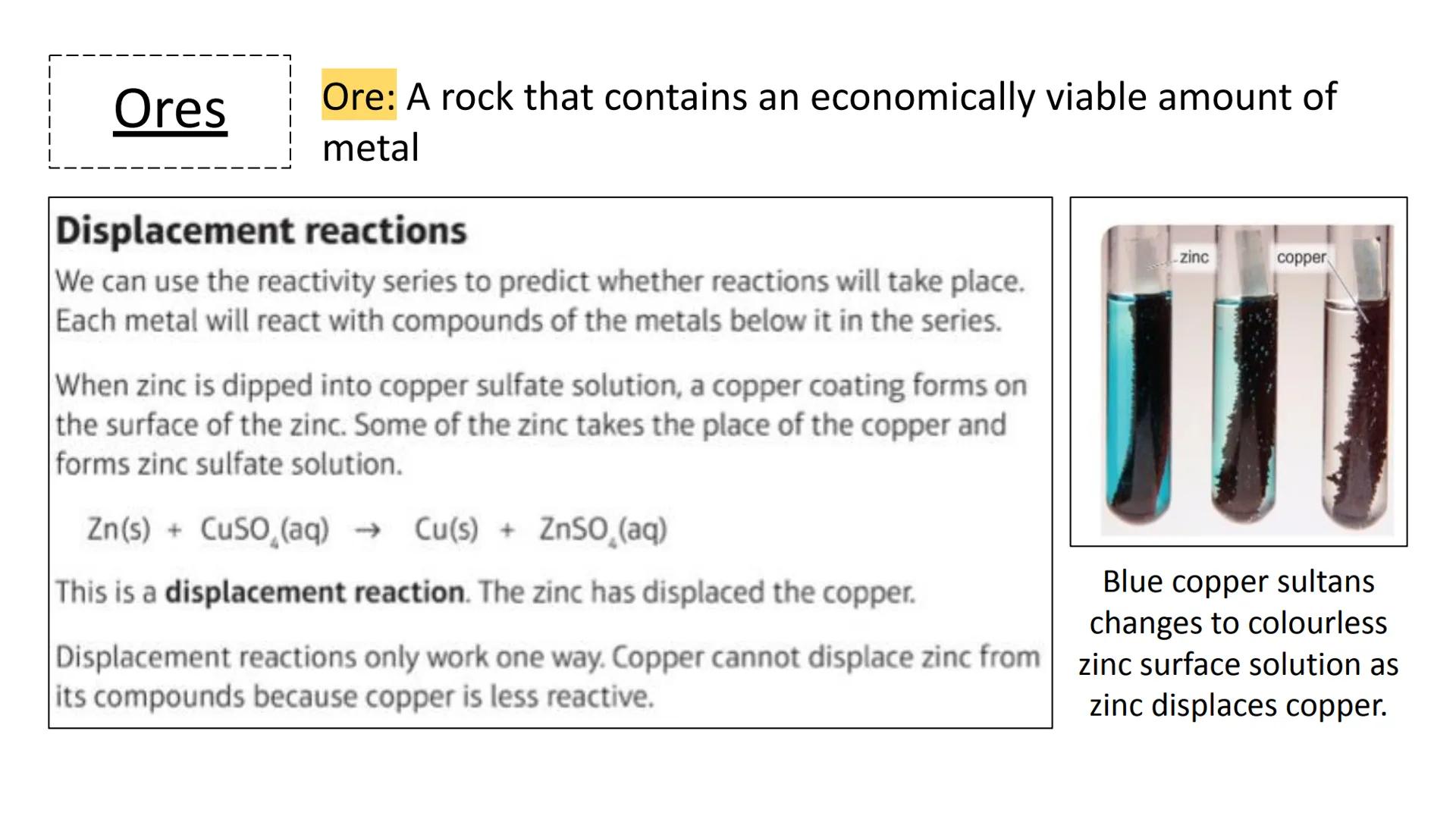 Anode
Acions
ELECTROLYSIS
Electrolysis
Cathode
Cations
-Solution of
electrolyte
Electrolysis Introduction
Products from Electrolysis
What ha