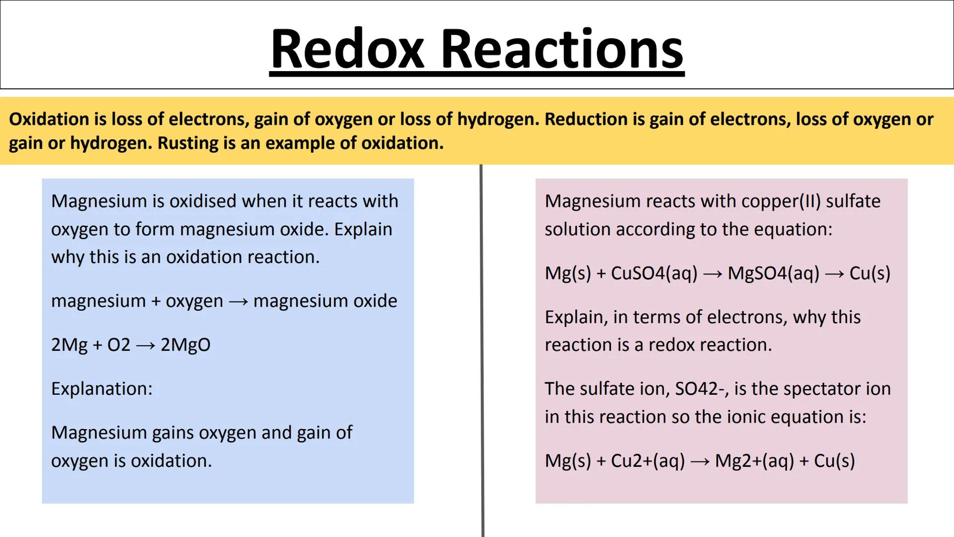 Anode
Acions
ELECTROLYSIS
Electrolysis
Cathode
Cations
-Solution of
electrolyte
Electrolysis Introduction
Products from Electrolysis
What ha