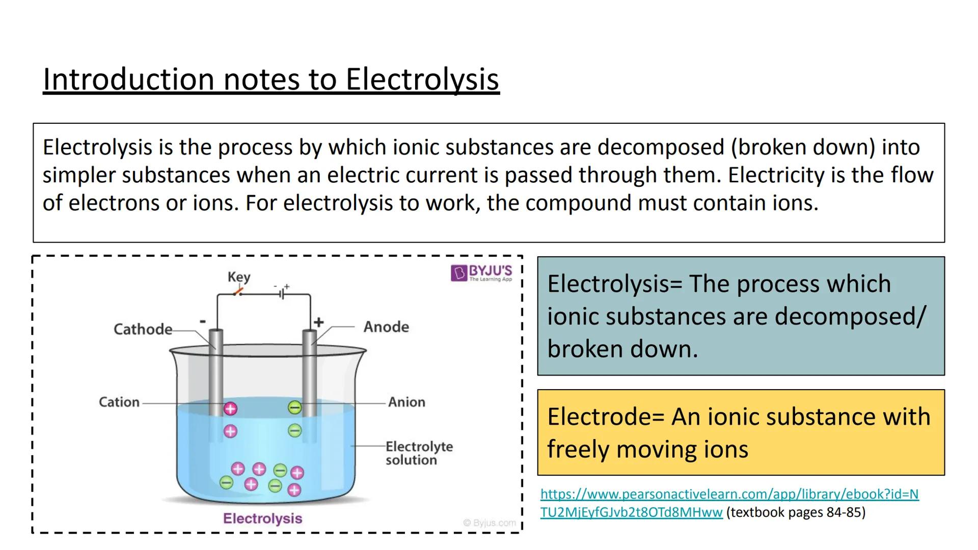 Anode
Acions
ELECTROLYSIS
Electrolysis
Cathode
Cations
-Solution of
electrolyte
Electrolysis Introduction
Products from Electrolysis
What ha