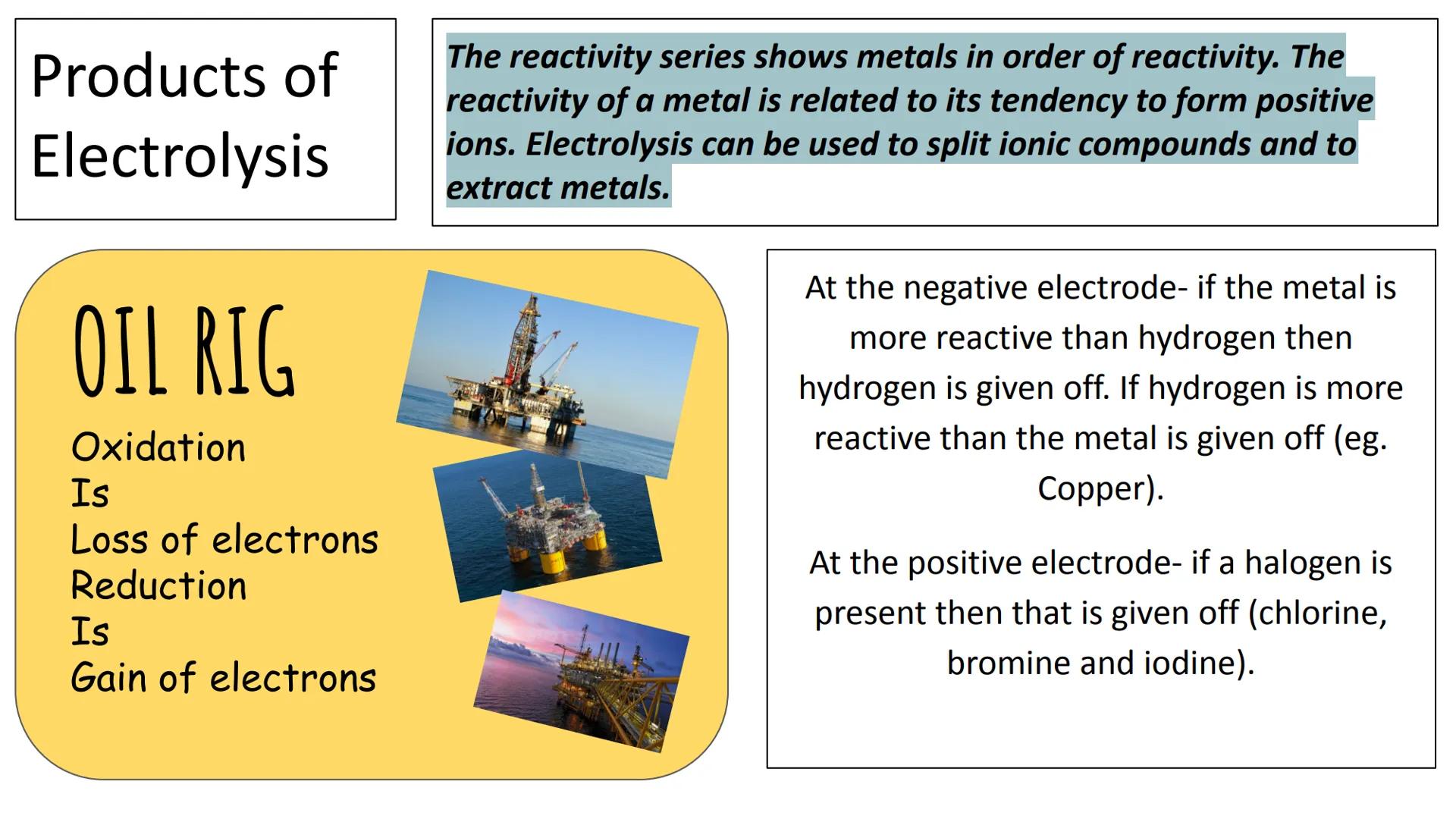 Anode
Acions
ELECTROLYSIS
Electrolysis
Cathode
Cations
-Solution of
electrolyte
Electrolysis Introduction
Products from Electrolysis
What ha