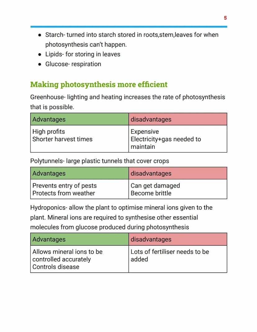 =
Bioenergetics
Biology Topic 2- AQA combined science
Photosynthesis
light
Carbon dioxide + Water → oxygen + glucose
6CO2 + 6H20 → 602 + C6H