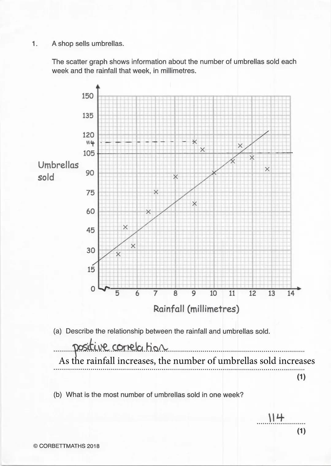 Name: SowTION S
GCSE 9-1
Practice Paper
Set A
Paper 1- Non Calculator
Equipment
1. A black ink ball-point pen.
2. A pencil.
3. An eraser.
4.