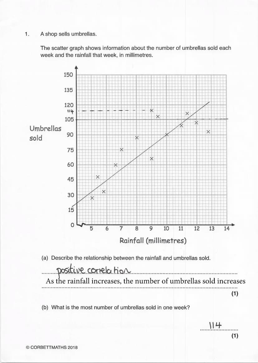 Name: SowTION S
GCSE 9-1
Practice Paper
Set A
Paper 1- Non Calculator
Equipment
1. A black ink ball-point pen.
2. A pencil.
3. An eraser.
4.