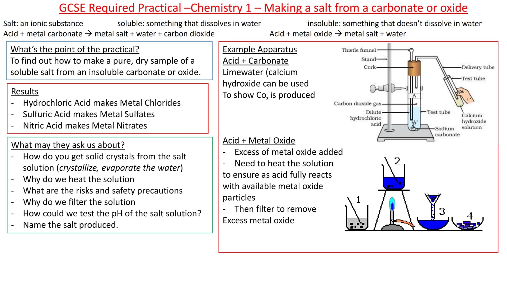 GCSE Required Practical -Chemistry 1 - Making a salt from a carbonate or oxide
insoluble: something that doesn't dissolve in water
Acid + me