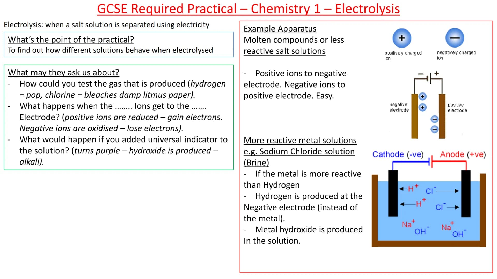 GCSE Required Practical -Chemistry 1 - Making a salt from a carbonate or oxide
insoluble: something that doesn't dissolve in water
Acid + me
