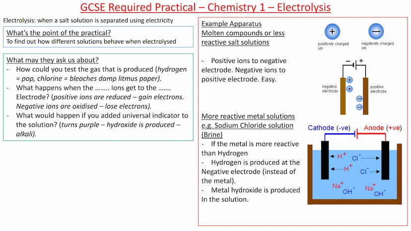 GCSE Required Practical -Chemistry 1 - Making a salt from a carbonate or oxide
insoluble: something that doesn't dissolve in water
Acid + me