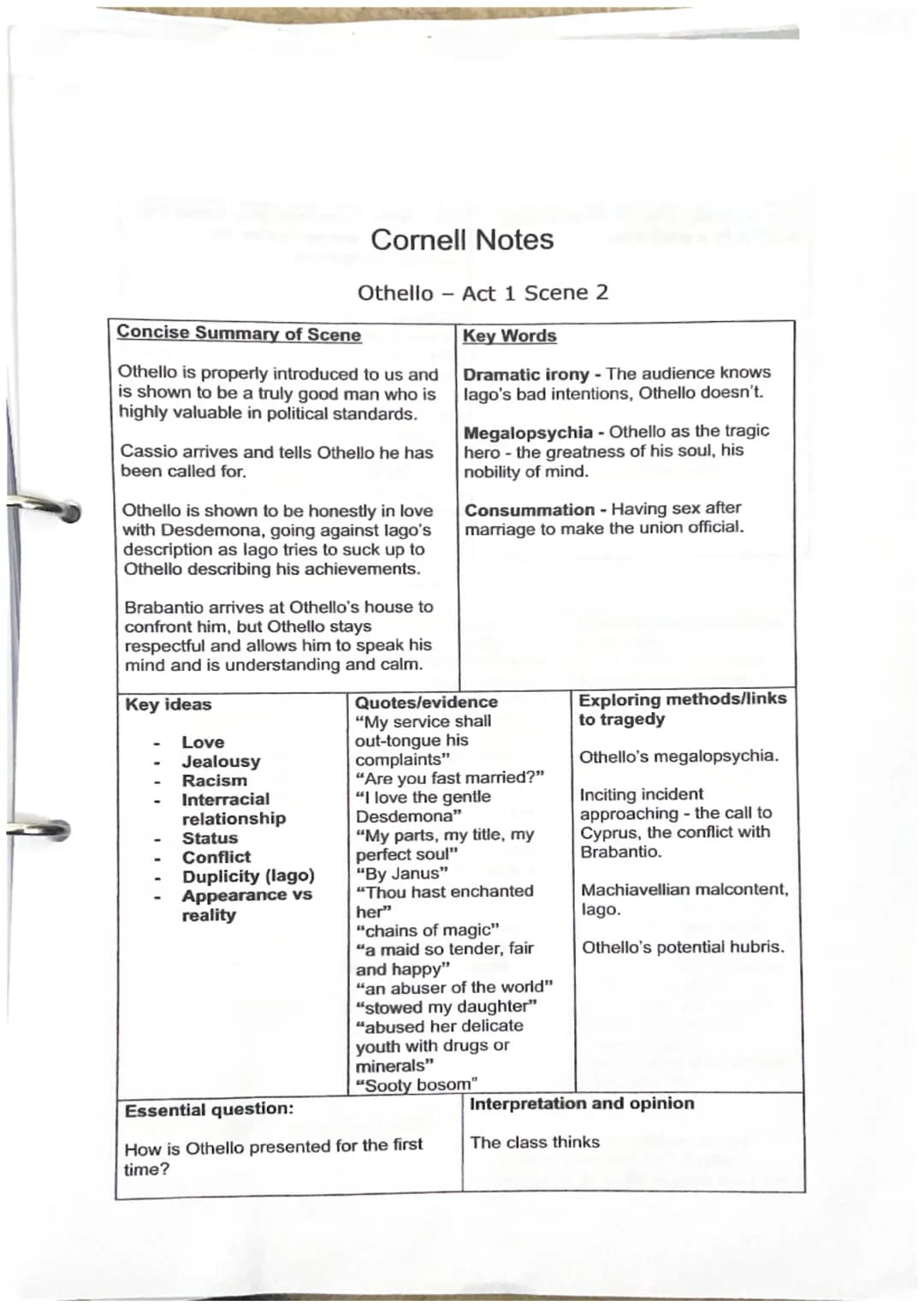 Cornell Notes
Concise Summary of Scene
Othello is properly introduced to us and
is shown to be a truly good man who is
highly valuable in po