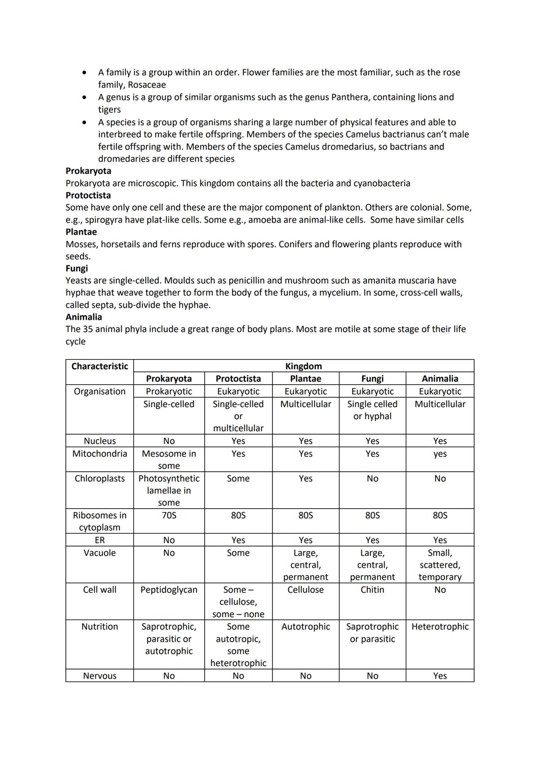 Classification and Biodiversity Notes
Classification is based on evolutionary relationships
Phylogenetic classification
Human brains are ver