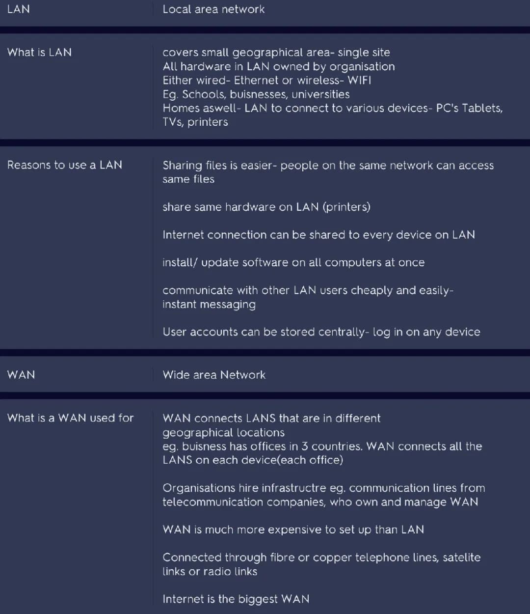 Why LAN is Cool for Schools and How Fast Internet Helps