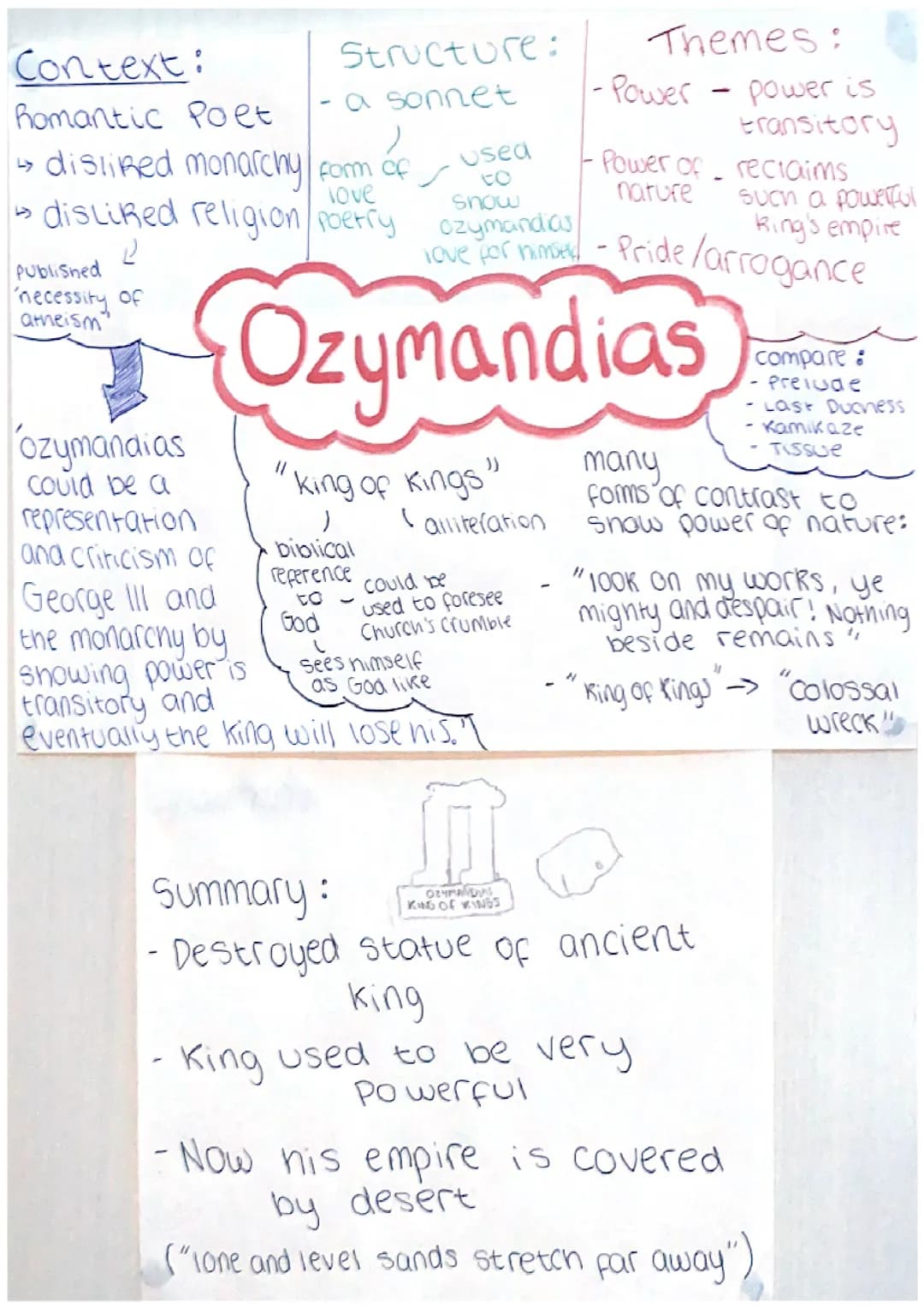 Ozymandias