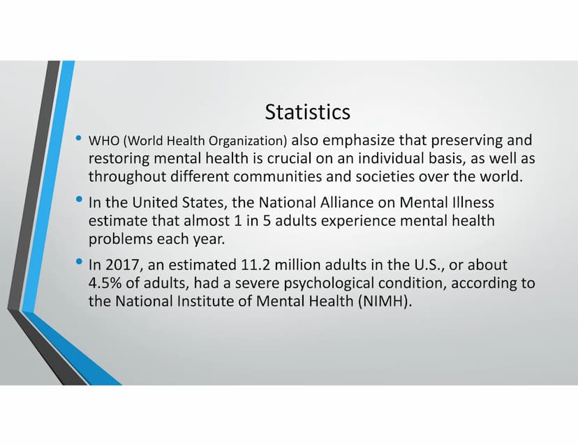 Mental health
disorders.
Don't get me started on what this
leads to!!! Trigger Warning:
Mentions of various mental health disorders, includi
