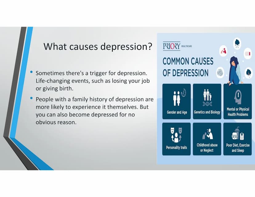 Mental health
disorders.
Don't get me started on what this
leads to!!! Trigger Warning:
Mentions of various mental health disorders, includi