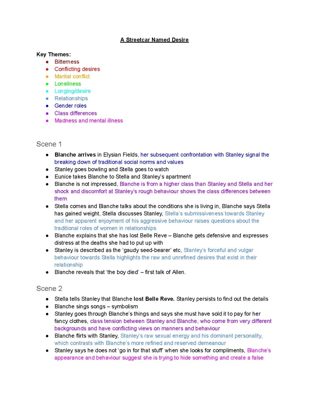 A Streetcar Named Desire Scene Summaries and Themes PDF - Characters, Conflicts & Class Differences