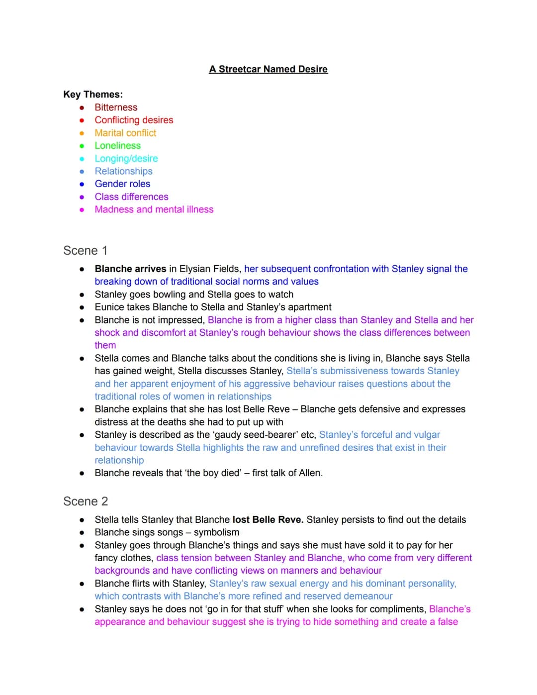 Key Themes:
● Bitterness
• Conflicting desires
● Marital conflict
• Loneliness
• Longing/desire
Relationships
●
A Streetcar Named Desire
Gen