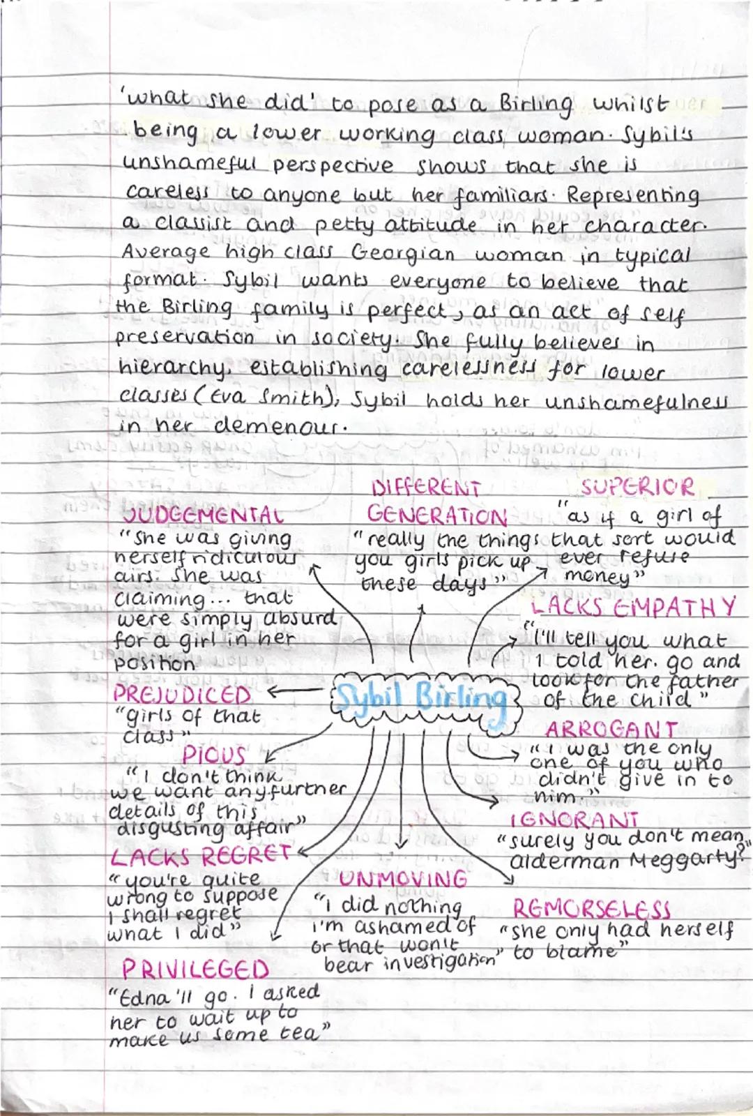 Sybil Birling (Mrs Birling)
12/1/24
S
1) I must say, we are learning something tonight'
Sybil's attitude to her family is that she
expects h