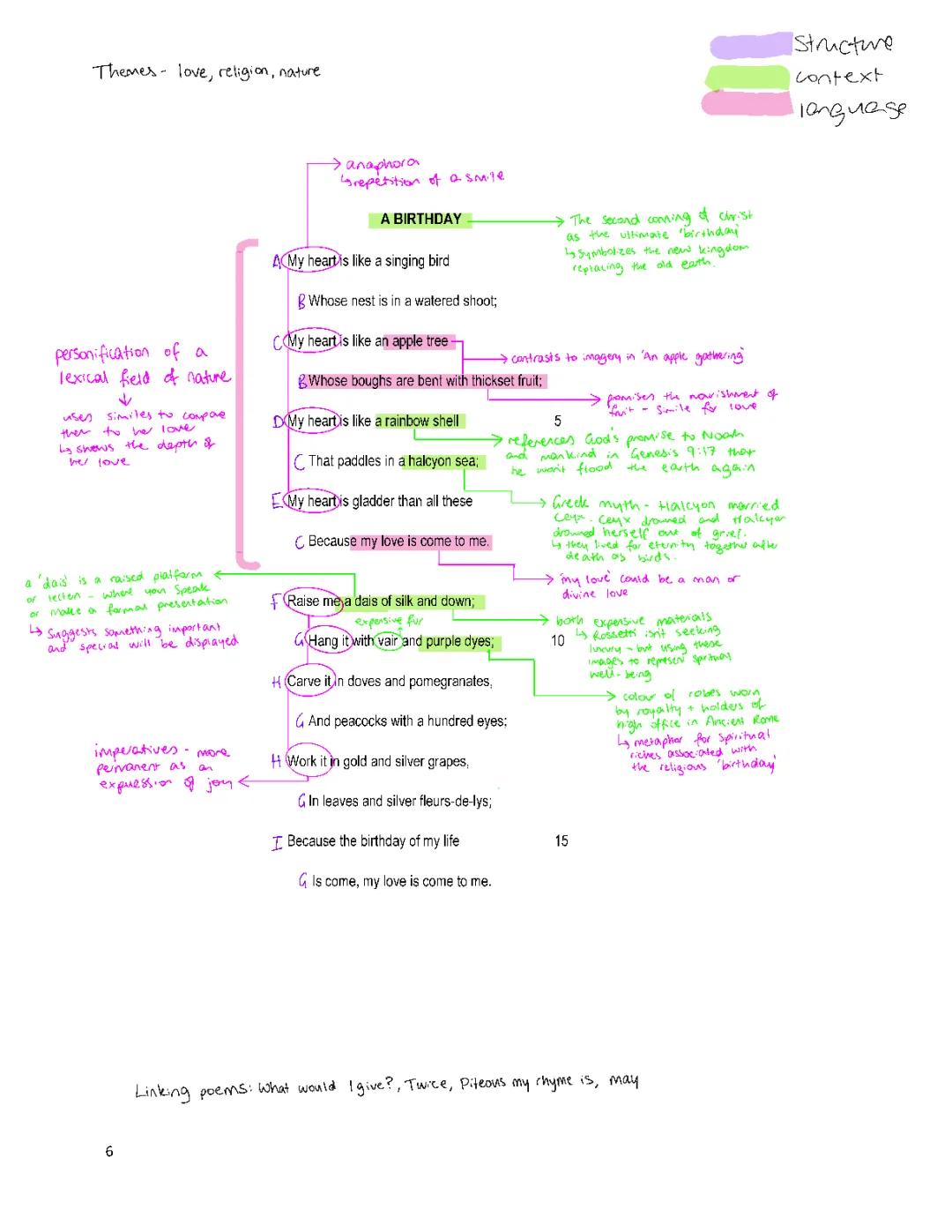A Birthday - Rossetti