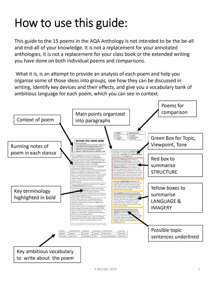 Love
Relationships
AQA POETRY ANTHOLOGY
LITERATURE PAPER 2
Y11
GUIDE BOOK How to use this guide:
This guide to the 15 poems in the AQA Antho
